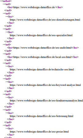 XML-Google Sitemap