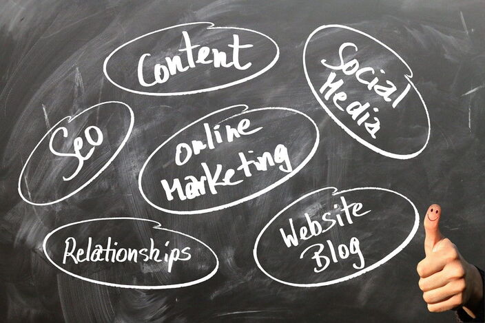 SEO Content für Rechtsanwälte: Tafel, auf der sechs Kreise mit Wörtern stehen. In der Mitte steht Online Marketing, darum herum SEO, Relationships, Website Blog, Social Media und Content