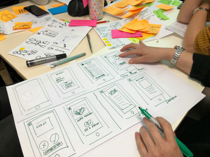 UX-Design Smartphone Zeichnungen für UX-Design und Smartphones