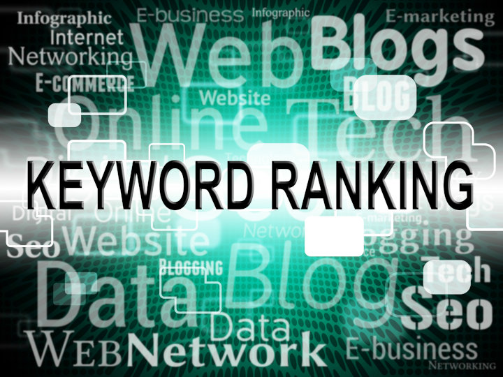 Bild mit Suchwörtern, in der Mitte steht zentriert Keyword Ranking