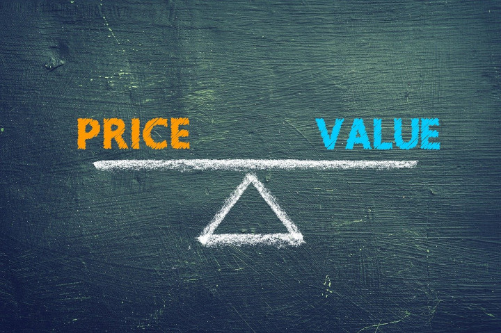 Linie ist auf Tafel waagerecht gezeichnet, links steht Price und rechts Value. Preis und Wert des Auftritts sollte ausgeglichen sein.
